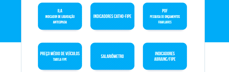 indicadores tabela fipe