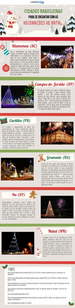 CarroAluguel - Cidades brasileiras para se encantar com as decorações de Natal CarroAluguel - Cidades brasileiras para se encantar com as decorações de Natal